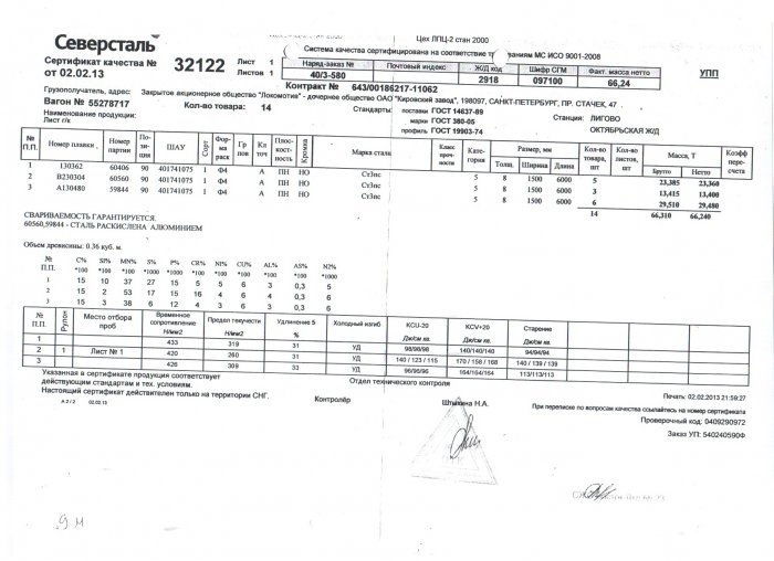 Лист г/к 8х1500х6000 мм