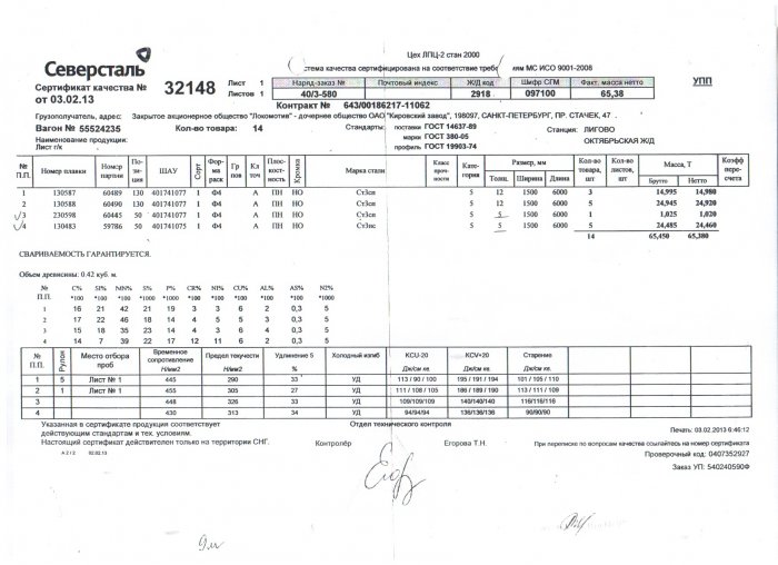 Лист г/к 5х1500х6000 мм, 12х1500х6000 мм