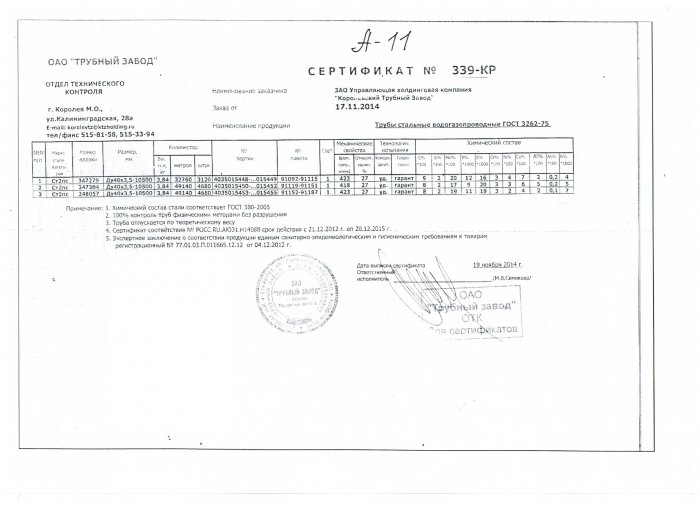 Труба ВГП 40х3,5
