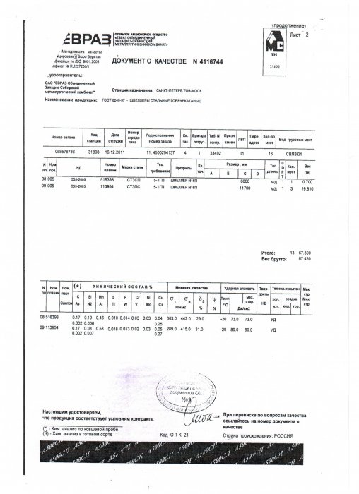 Швеллер 16П