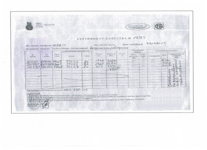Труба ВГП 25х3,2
