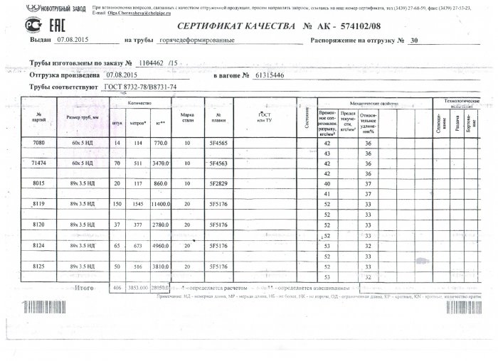 Труба БШ 89х3,5