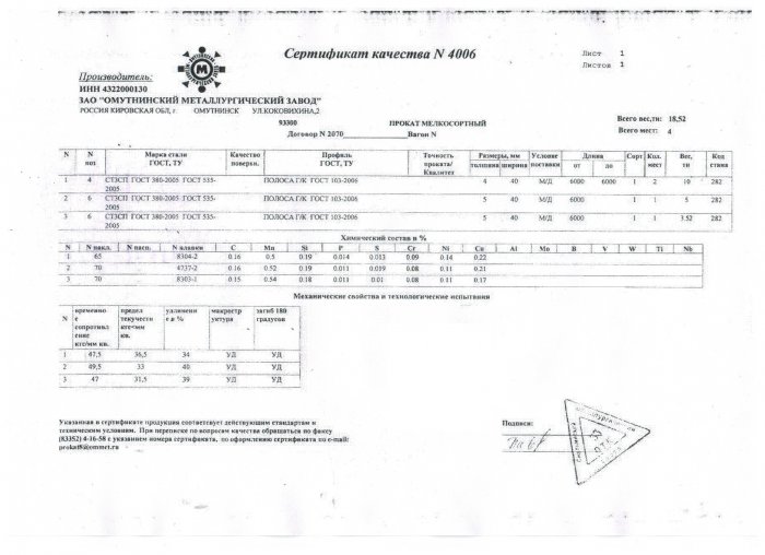Полоса 40х4, 40х5 мм