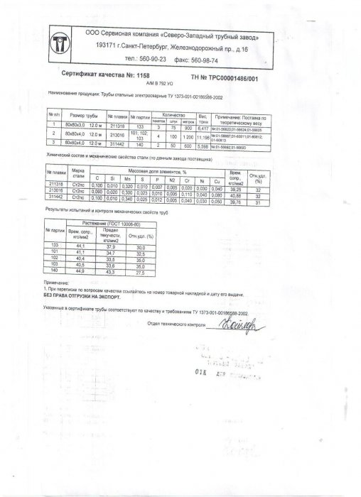 Труба профильная 80х80х3, 80х80х4