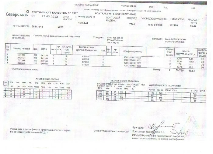 Труба профильная 100х100х4, 100х100х6