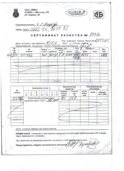 Труба профильная 30х30х3