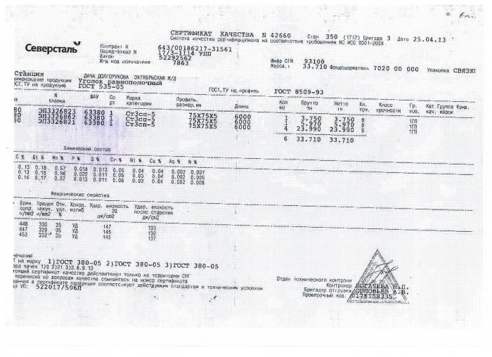 Уголок 75х75х5 мм