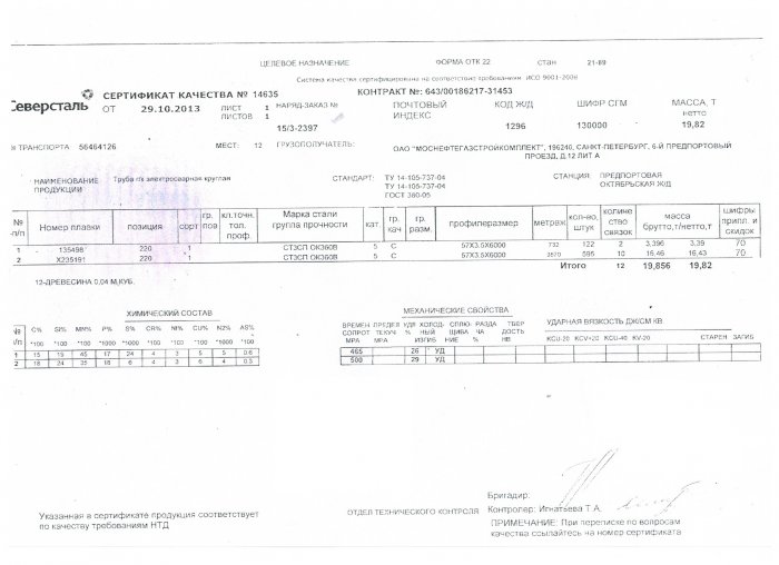 Труба электросварная 57х3,5
