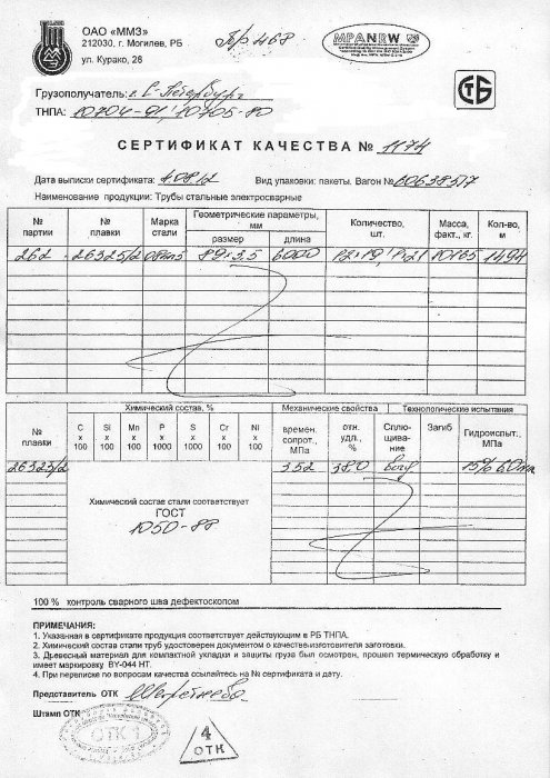 Труба электросварная 89х3,5