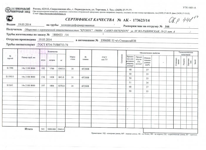 Труба БШ 14х2