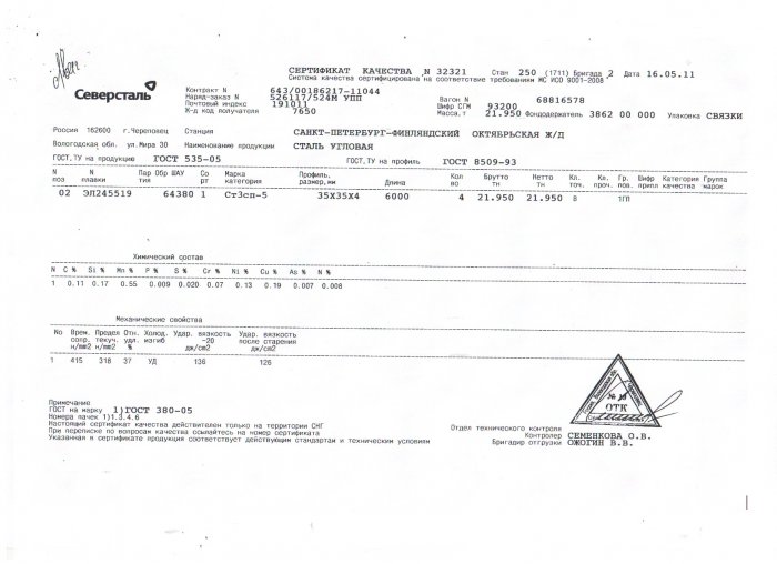 Уголок 35х35х4 мм