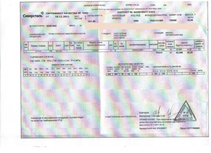 Труба электросварная 133х4