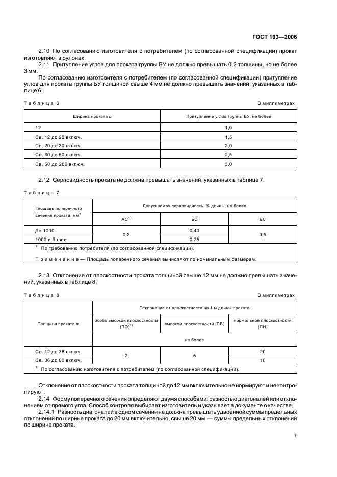 ГОСТ 103-2006: Прокат сортовой стальной горячекатаный полосовой ГОСТ 103-2006: Прокат сортовой стальной горячекатаный полосовой