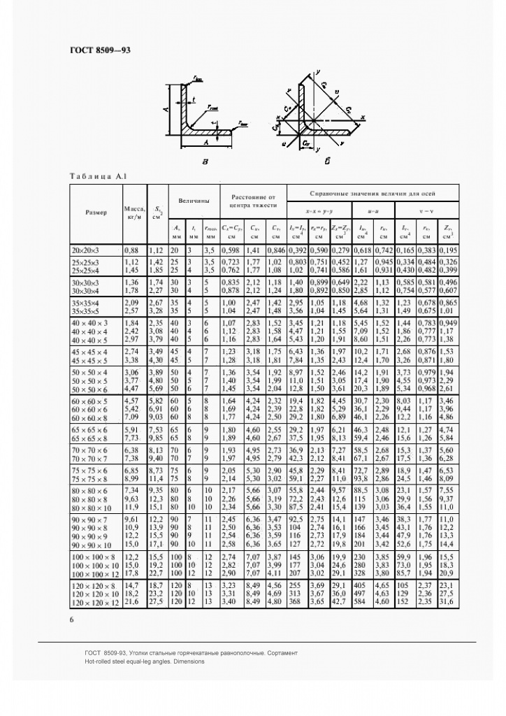 ГОСТ 8509-93: Уголки стальные горячекатаные равнополочные ГОСТ 8509-93: Уголки стальные горячекатаные равнополочные