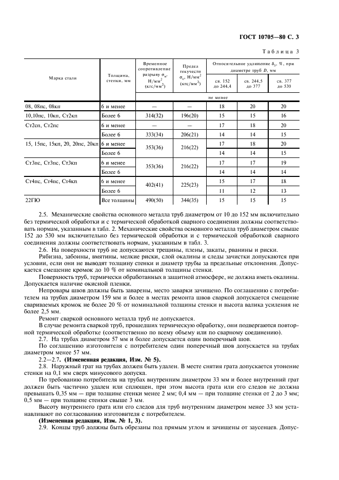 ГОСТ 10705-80: Трубы стальные электросварные ГОСТ 10705-80: Трубы стальные электросварные
