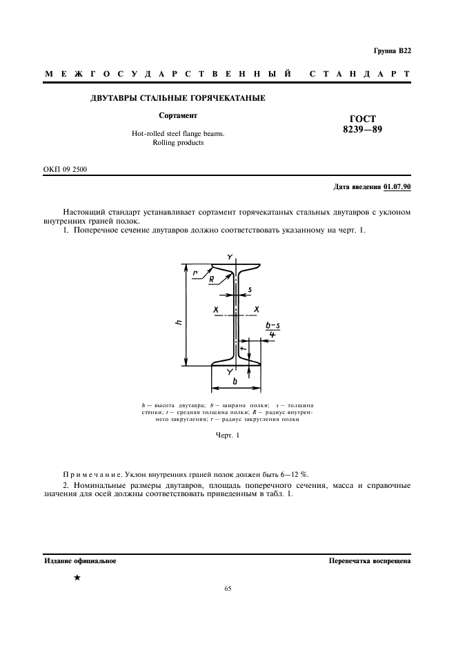 ГОСТ 8239-89: Двутавры стальные горячекатаные
