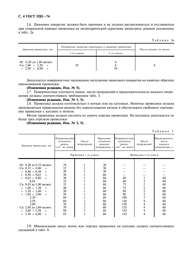 ГОСТ 3282-74: Проволока стальная низкоуглеродистая ГОСТ 3282-74: Проволока стальная низкоуглеродистая
