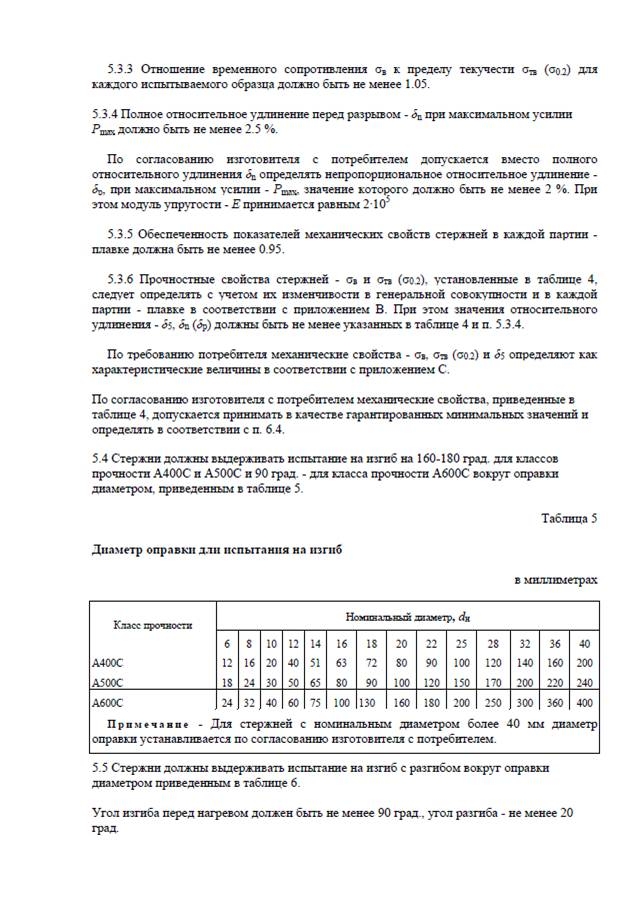 СТО АСЧМ 7-93: Прокат арматурный периодического профиля СТО АСЧМ 7-93: Прокат арматурный периодического профиля