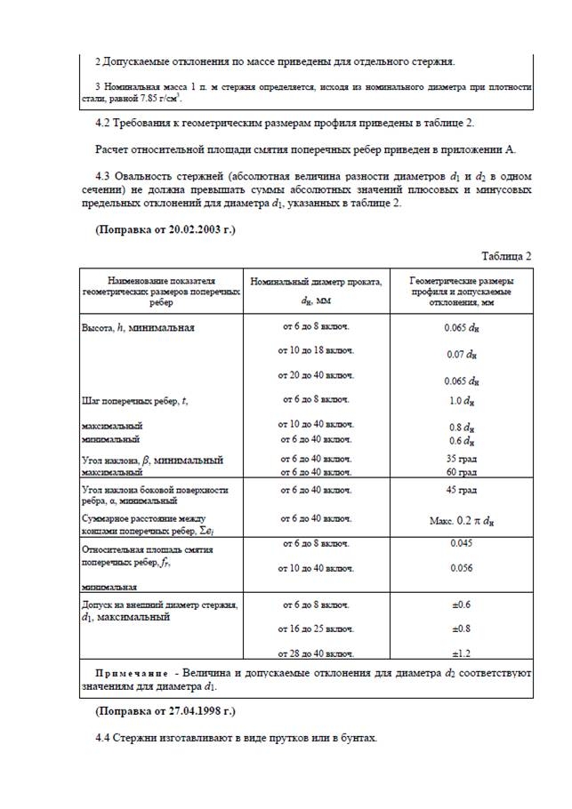 СТО АСЧМ 7-93: Прокат арматурный периодического профиля СТО АСЧМ 7-93: Прокат арматурный периодического профиля