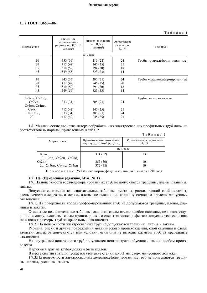 ГОСТ 13663-86: Трубы стальные профильные