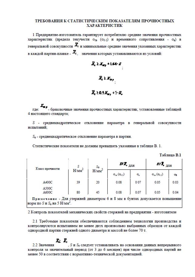 СТО АСЧМ 7-93: Прокат арматурный периодического профиля СТО АСЧМ 7-93: Прокат арматурный периодического профиля