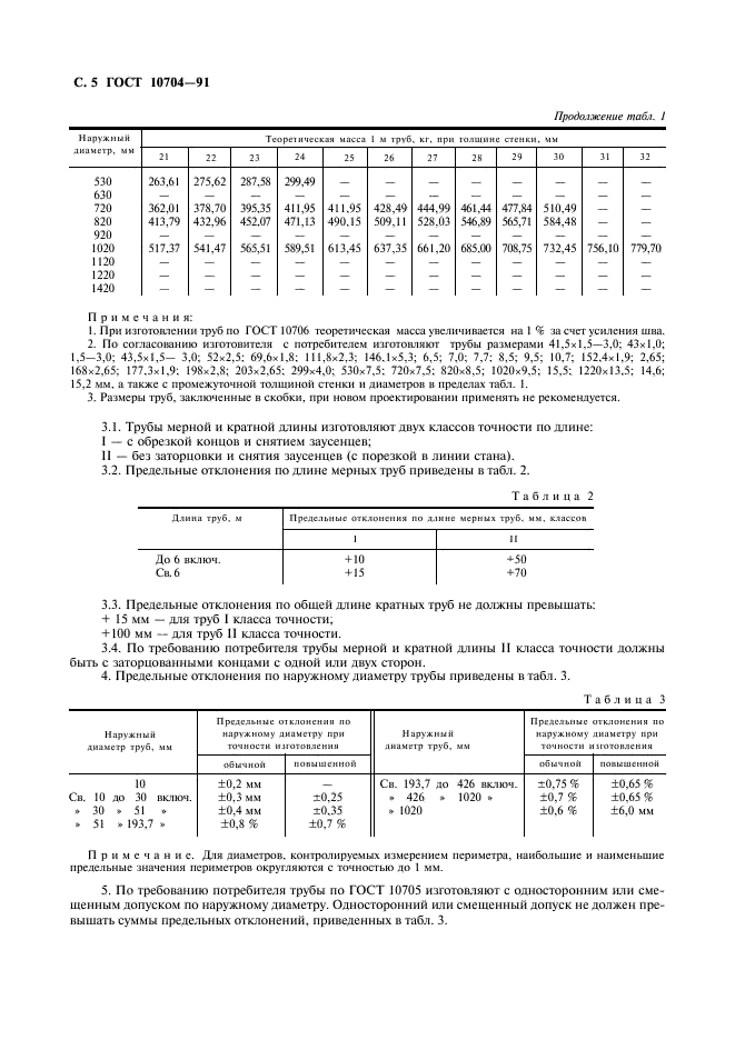 ГОСТ 10704-91: Трубы стальные электросварные прямошовные ГОСТ 10704-91: Трубы стальные электросварные прямошовные